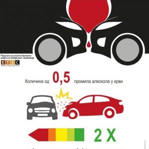 Grad podržao preventivnu kampanju: „Niti 1 čaša prije vožnje“