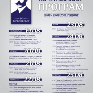 Дигитално сјећање на Петра Кочића