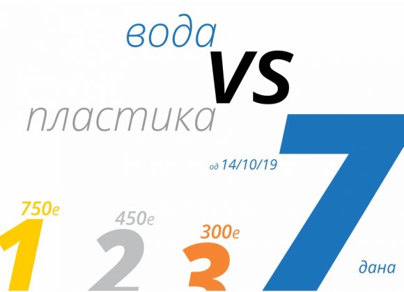 ВОДА VS ПЛАСТИКА