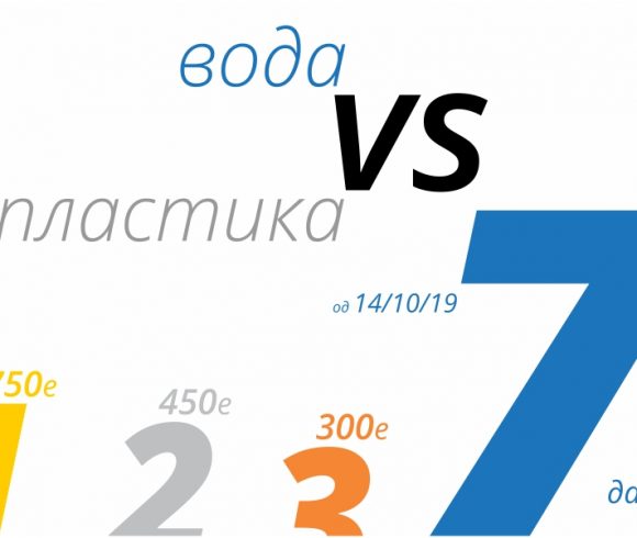 ВОДА VS ПЛАСТИКА ВОДА VS ПЛАСТИКА