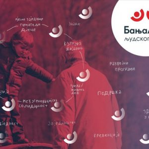 Промоција развоја социјалног предузетништва