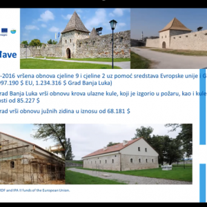 Развој нових садржаја на тврђавама: Представљени капацитети Кастела Развој нових садржаја на тврђавама: Представљени капацитети Кастела