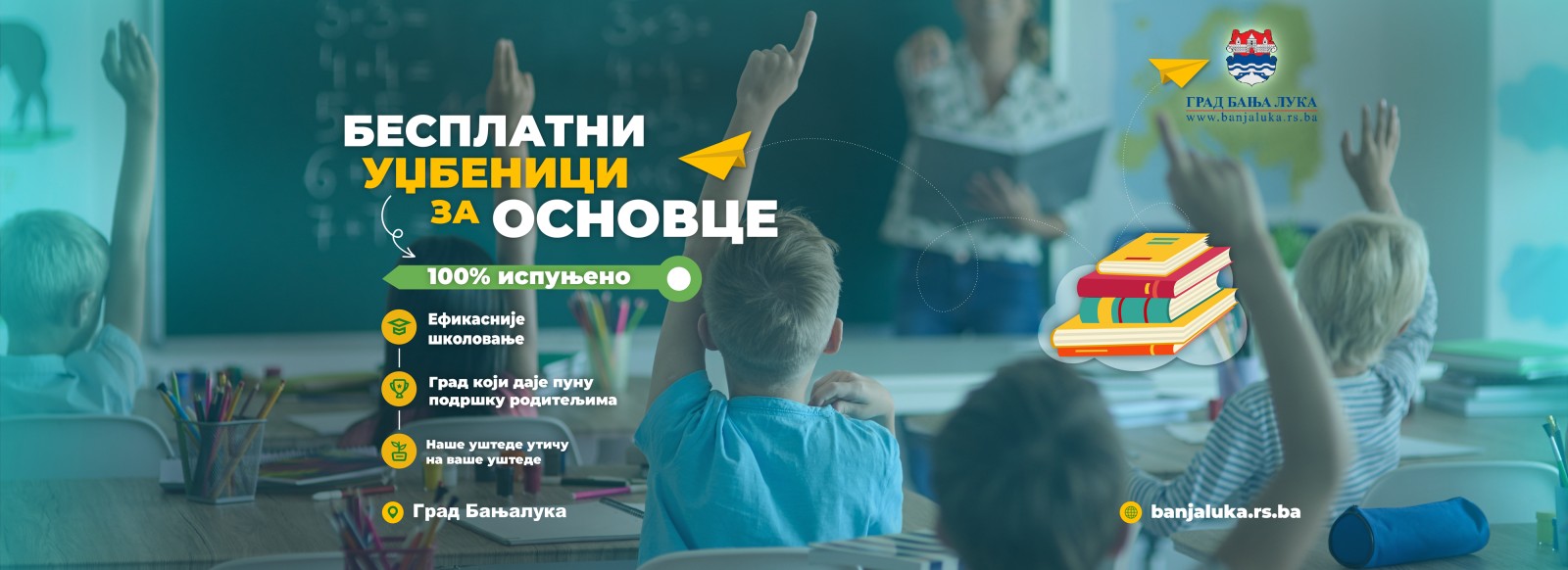  Визуал: Град Бања Лука