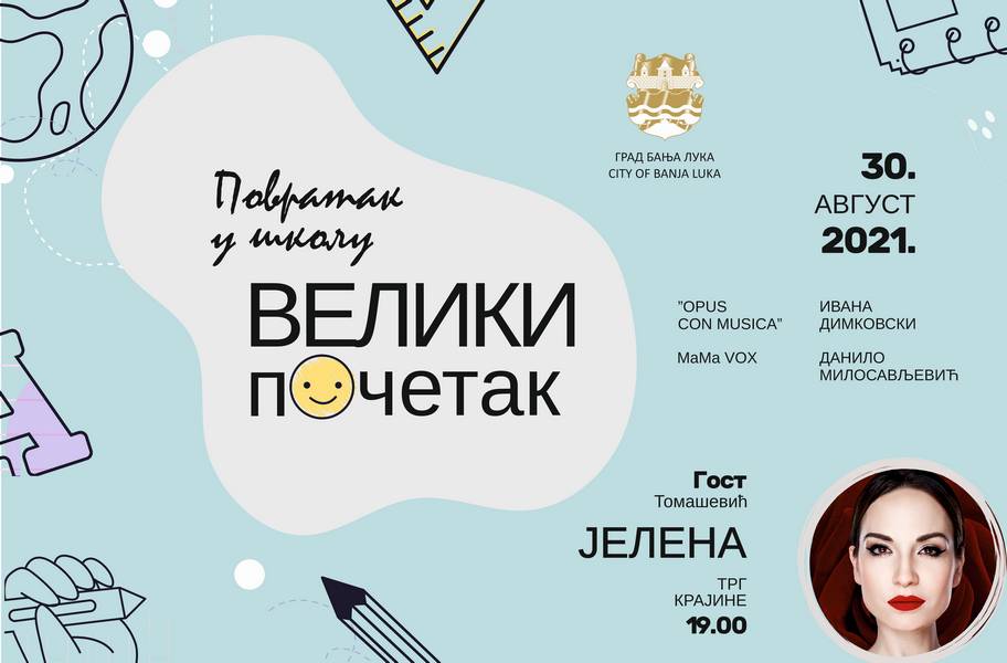  Ilustracija: Grad Banja Luka