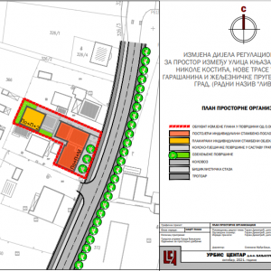 Обавјештење о излагању нацрта дијелa РП на јавни увид