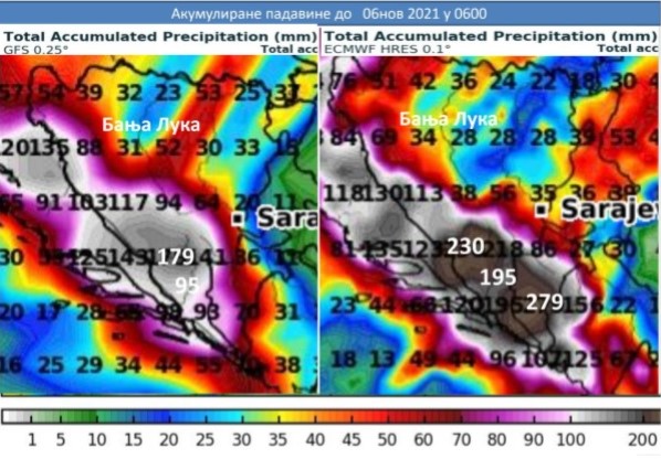  Фото илустрација