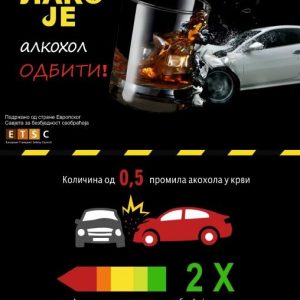 Град подржао превентивну кампању: „Лако је алкохол одбити“ Град подржао превентивну кампању: „Лако је алкохол одбити“