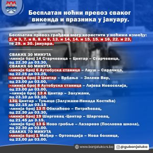 Погледајте ред вожње: Први пут бесплатан ноћни превоз током јануара