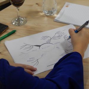 Позив младим људима: Будите дио обуке о изградњи мира 25. и 26. новембра у Дому омладине Позив младим људима: Будите дио обуке о изградњи мира 25. и 26. новембра у Дому омладине