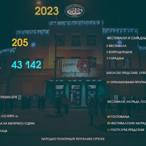 Још једна успјешна сезона: Народно позориште Републике Српске сумирало годину на измаку