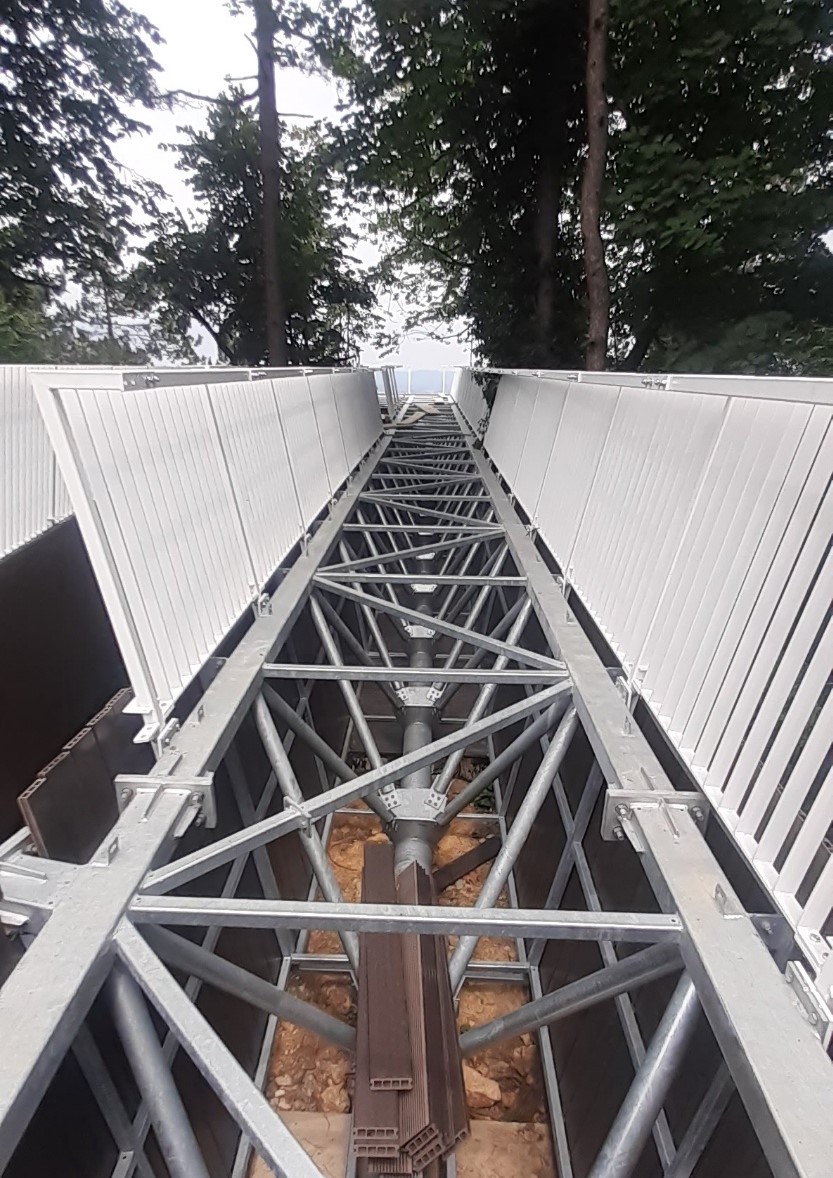  Фото: Град Бања Лука 