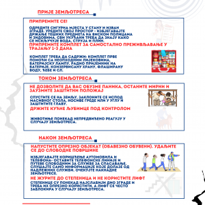 Поводом годишњице земљотреса: Одсјек за послове цивилне заштите припремио плакат са савјетима за поступање грађана у случају земљотреса