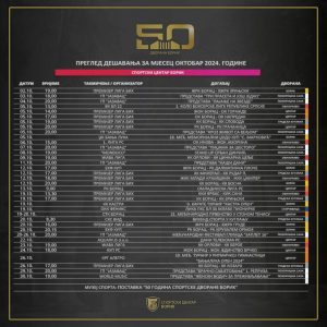 СЦ „Борик“: Погледајте програм за октобар СЦ „Борик“: Погледајте програм за октобар