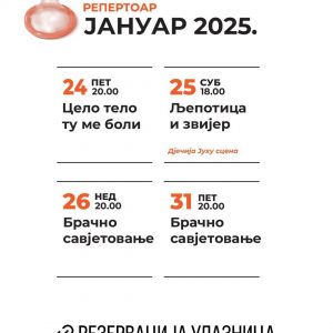 Занимљив репертоар у јануару у „Јазавцу“